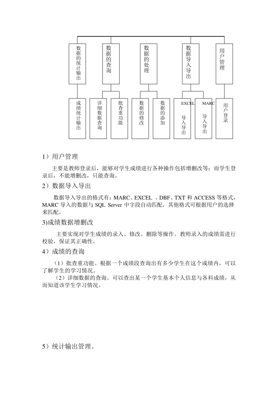 学生成绩管理系统数据库技术与应用课程设计_第3页