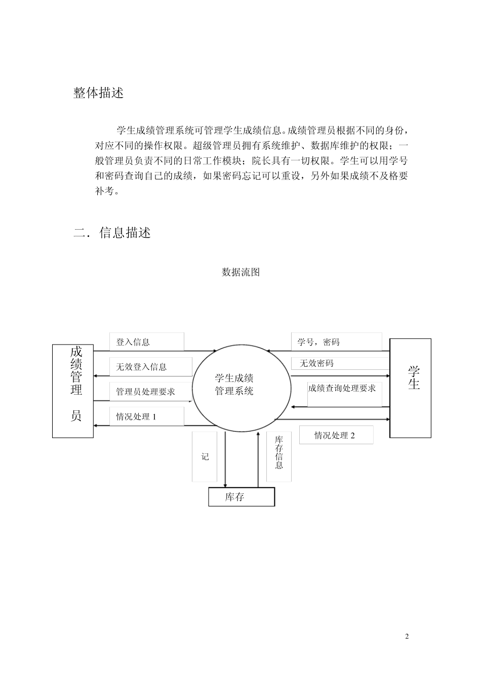 学生成绩管理系统结构化分析设计_第3页