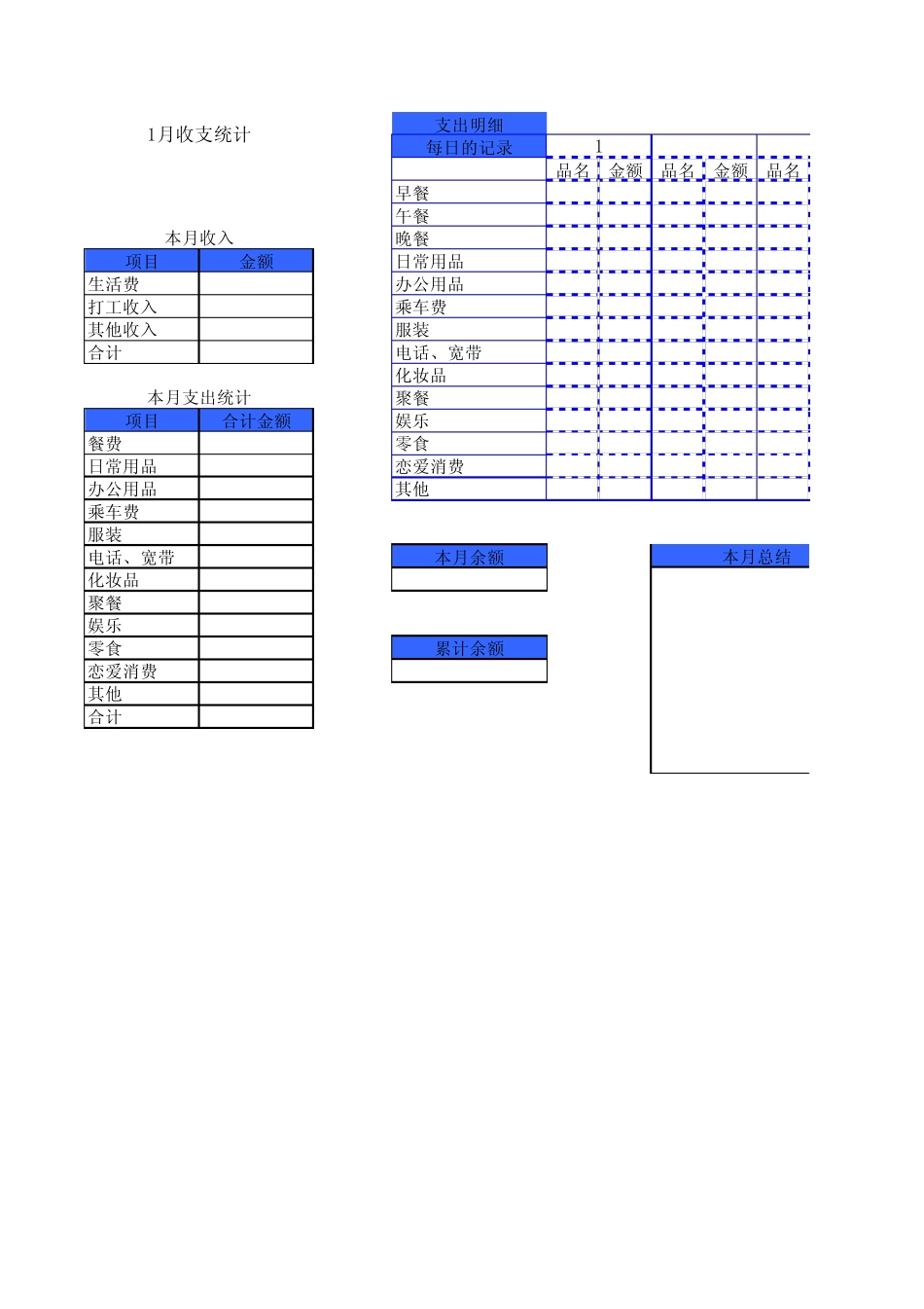 学生日常开支统计表_第1页