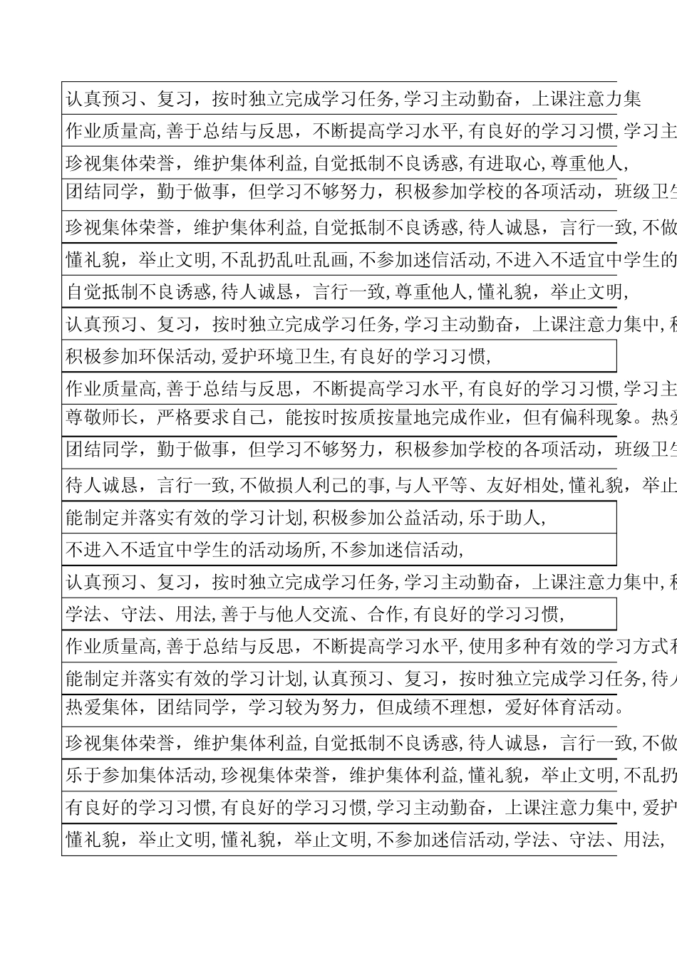 学生期末评价语_第2页