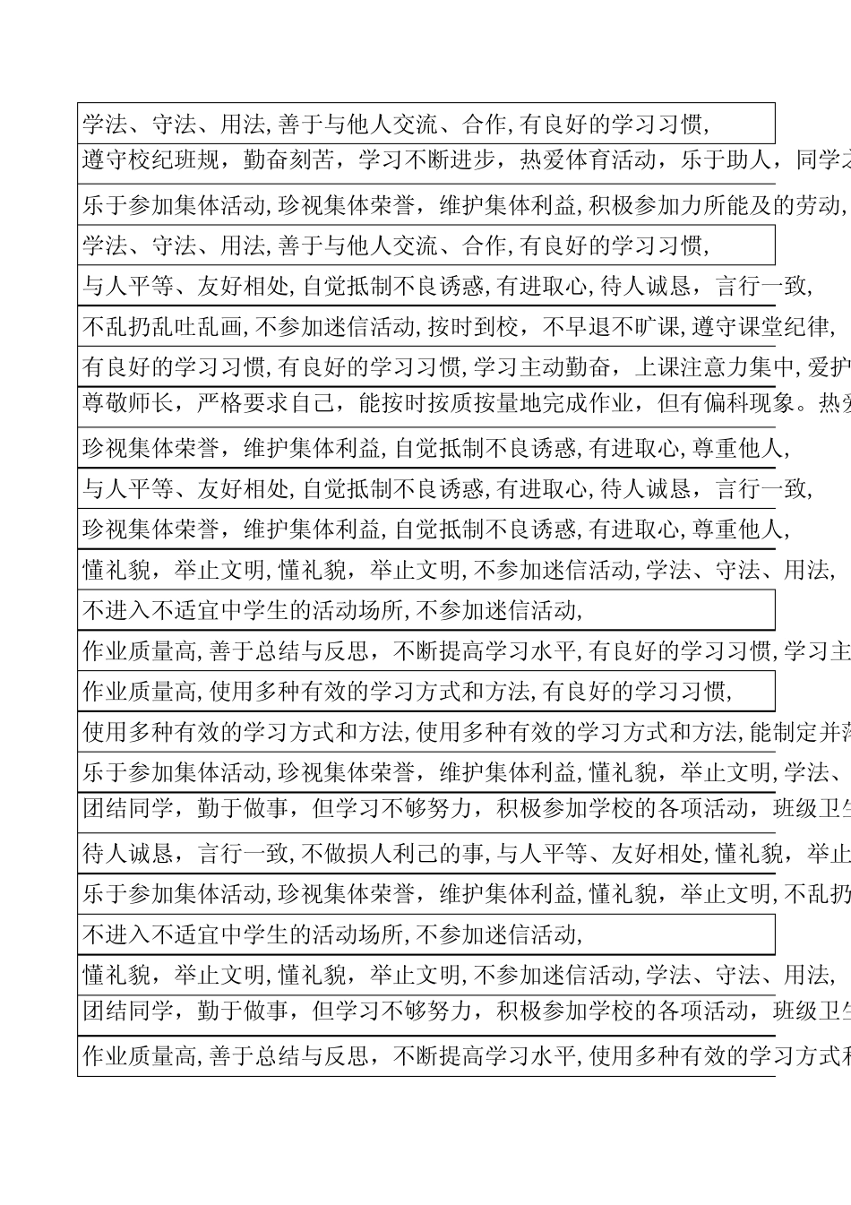 学生期末评价语_第3页