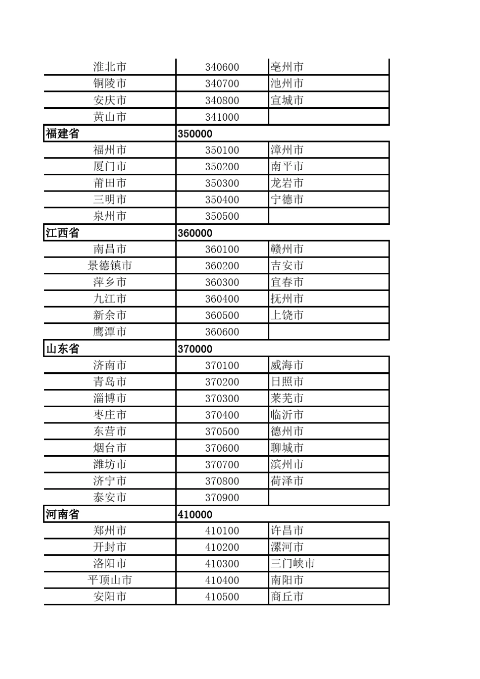 学生来源代码_第3页