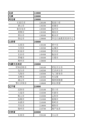 学生来源代码