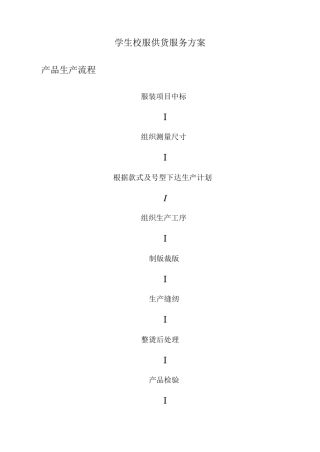 学生校服供货服务方案