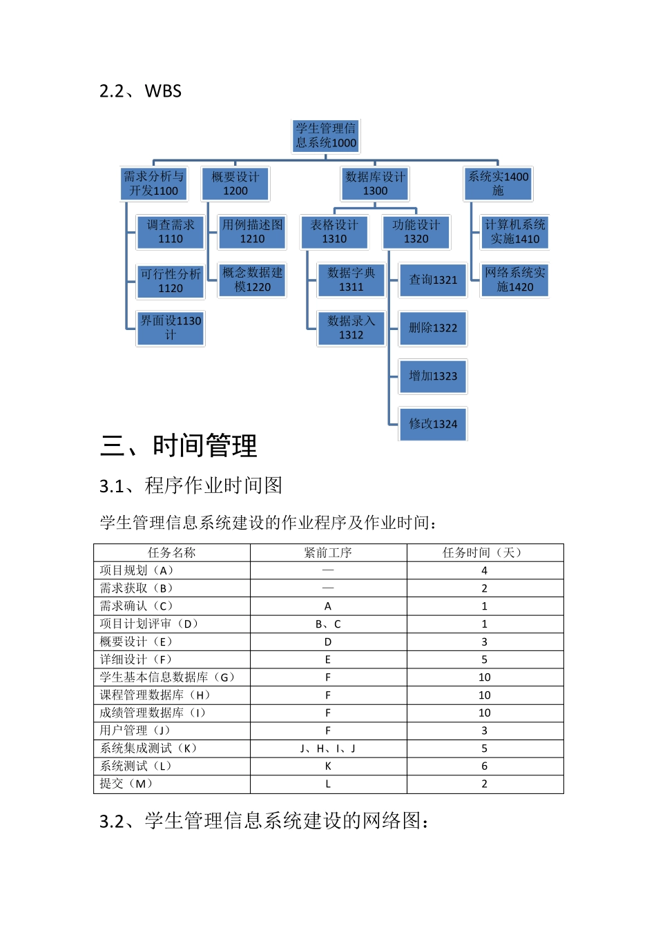 学生管理信息系统项目管理_第2页
