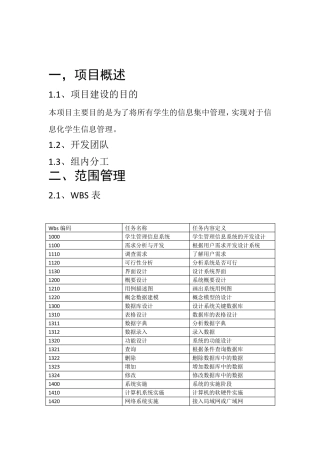 学生管理信息系统项目管理