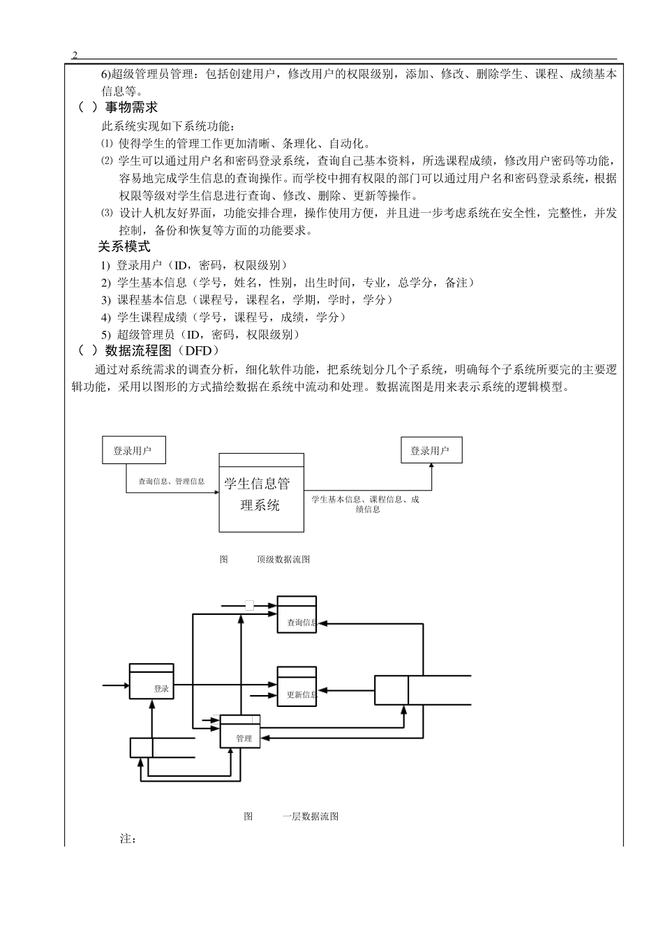 学生管理系统(数据库课设)_第2页