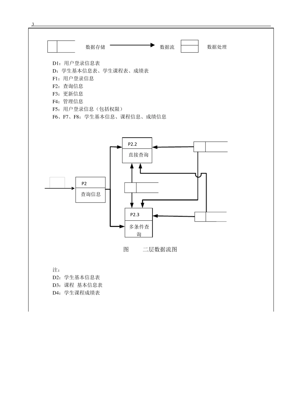 学生管理系统(数据库课设)_第3页