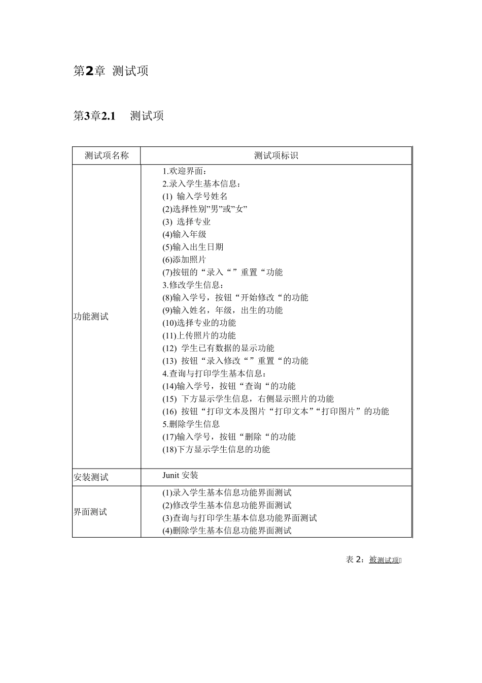 学生管理系统测试报告_第3页