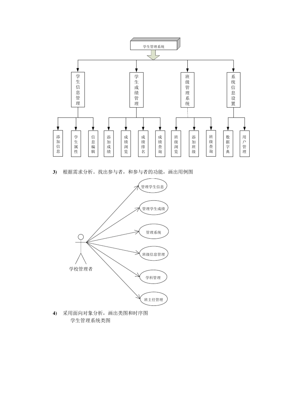 学生管理系统需求文档说明书_第3页