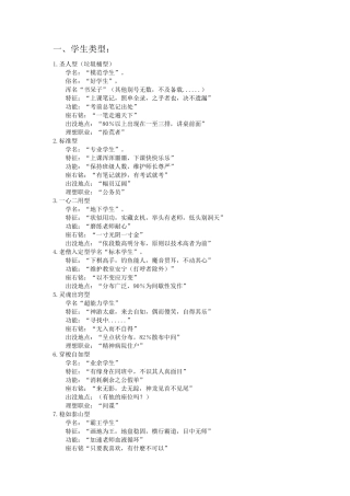 学生类型及特点