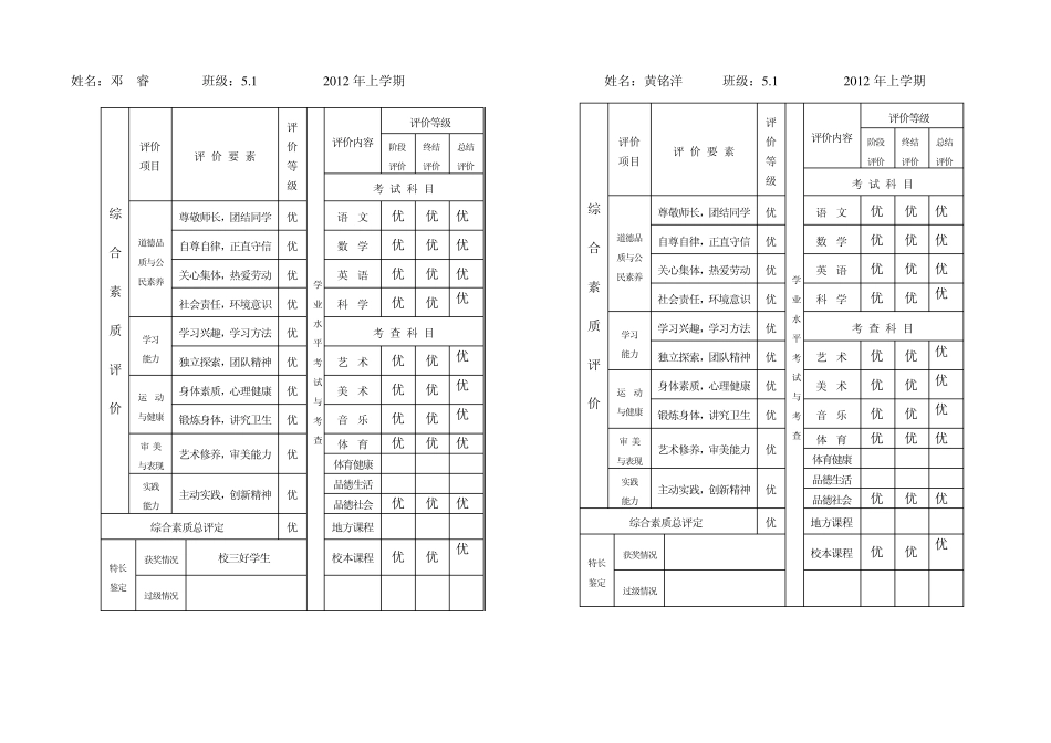 学生素质报告书_第2页