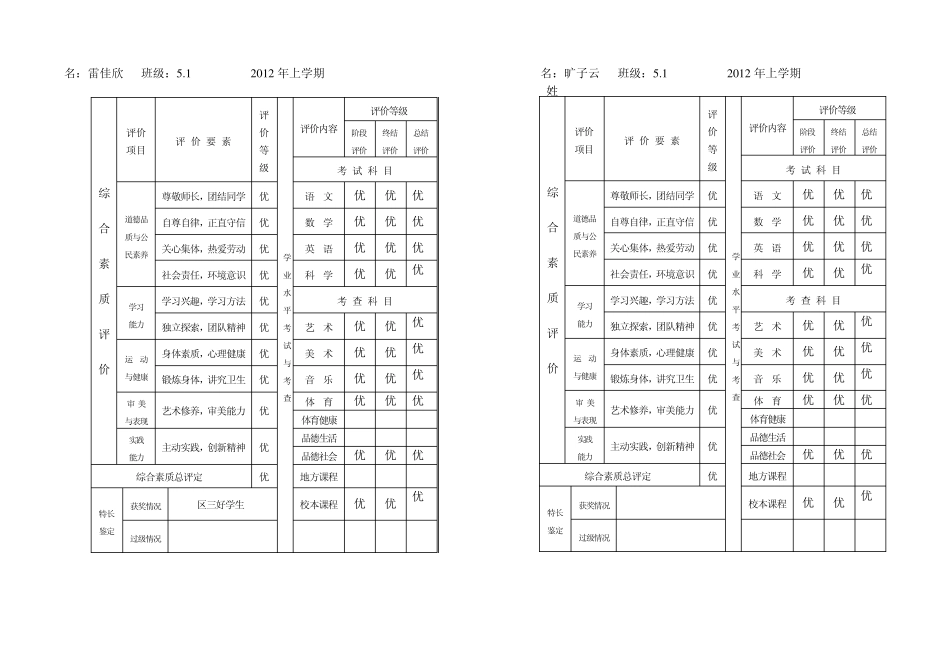 学生素质报告书_第3页
