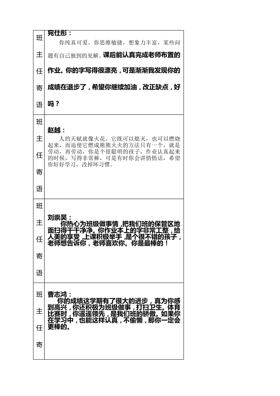 学生素质报告册_第2页