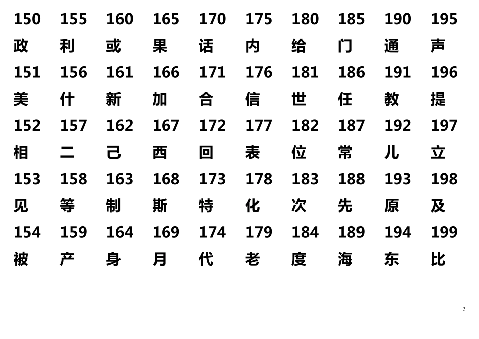 学生练字必须练好的常用字频率最高常用汉字_第3页