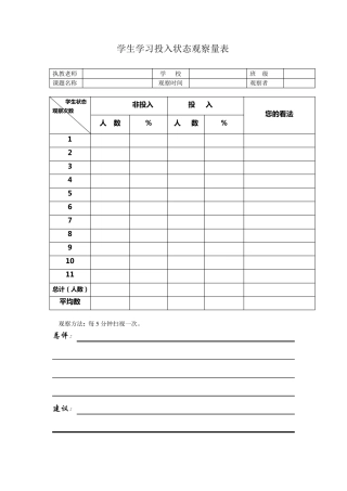 学生维度观察量表