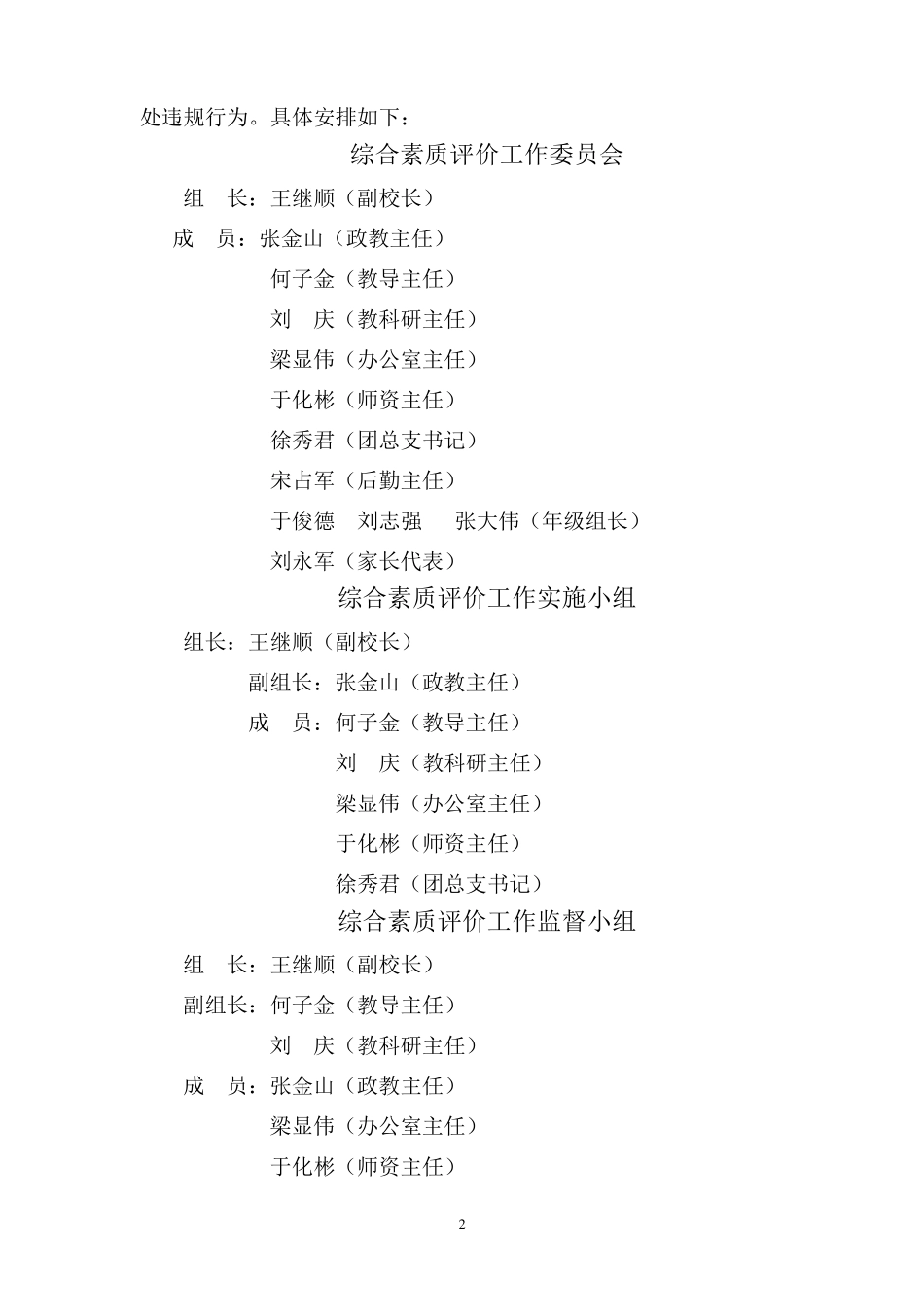 学生综合素质评价工作总结13.7_第2页