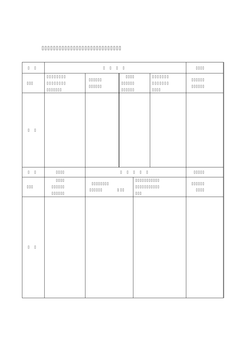 学生综合素质评价用表_第1页
