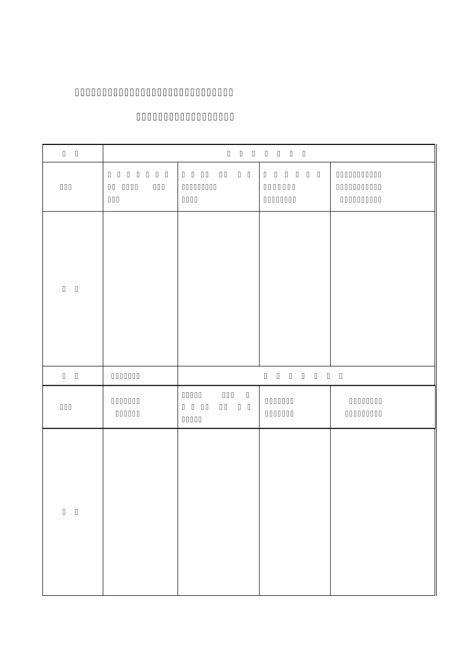 学生综合素质评价用表_第3页