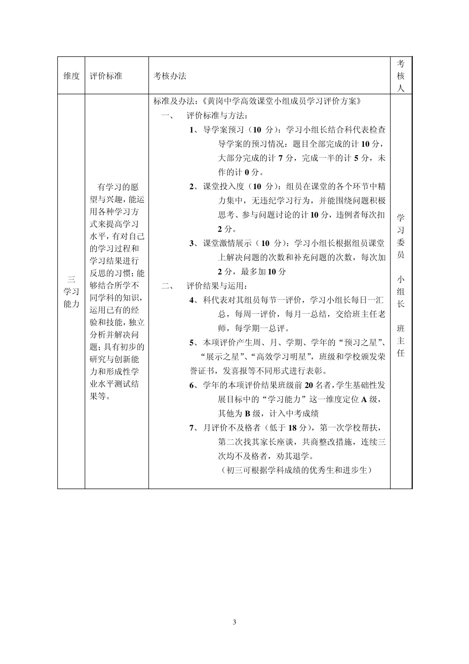 学生综合素质评价细则_第3页