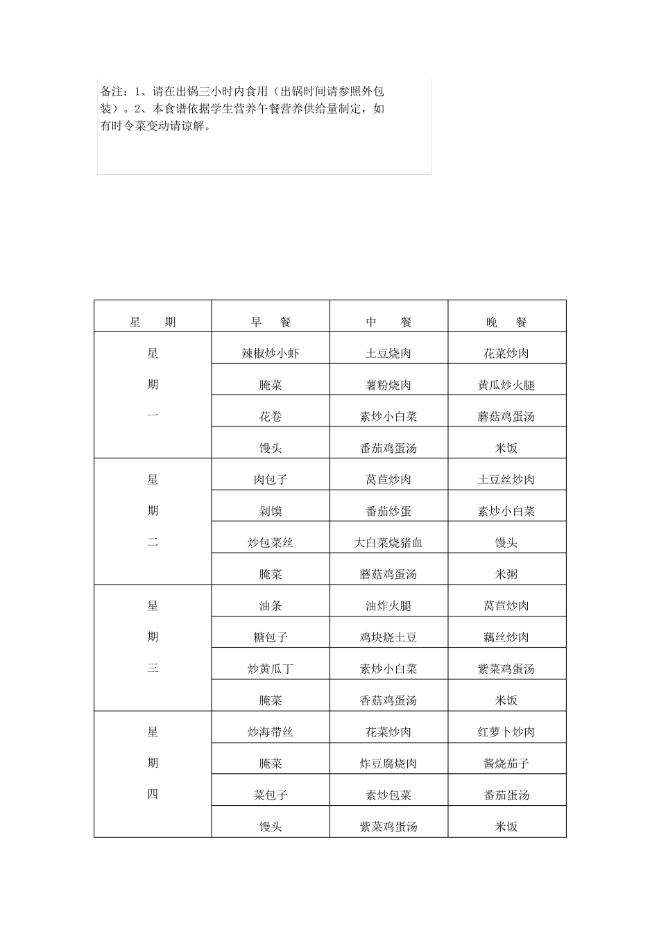 学生营养餐食谱2_第3页