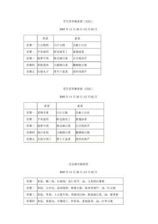 学生营养餐食谱2
