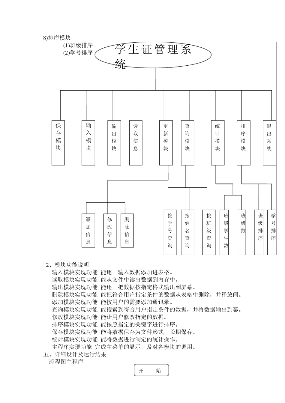学生证管理系统(含附源代码)35_第3页