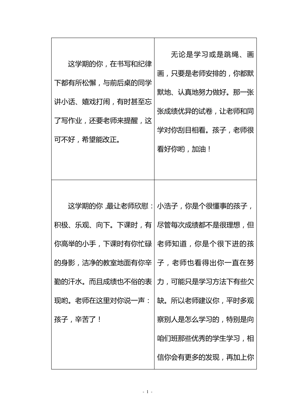 学生评语(二年级下学期)_第1页