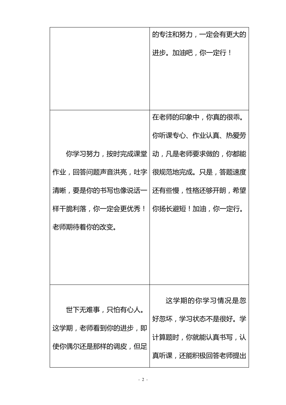 学生评语(二年级下学期)_第2页