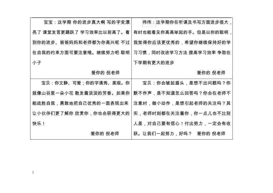 学生评语一下_第2页