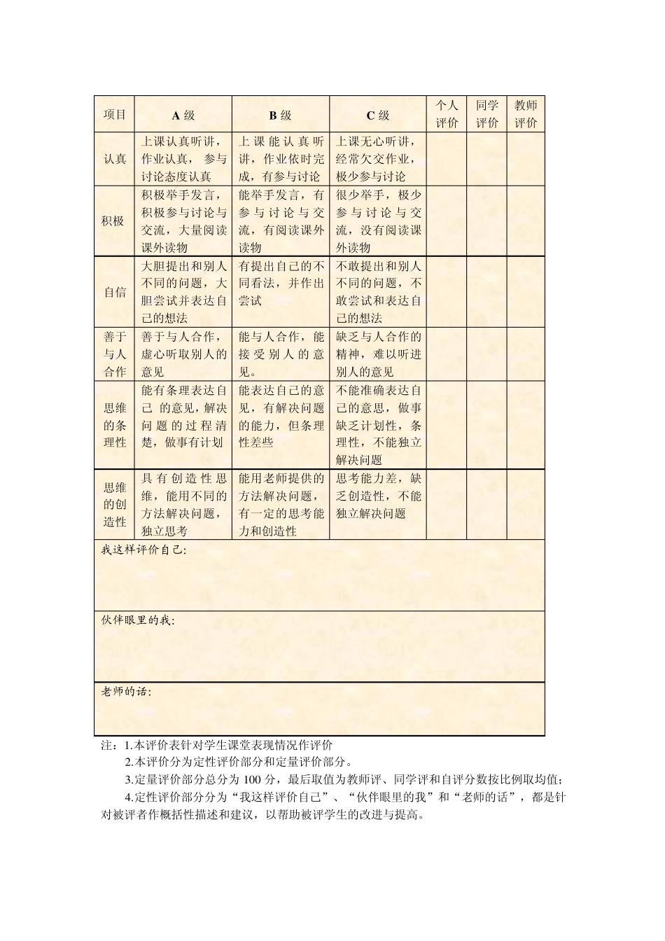 学生课堂各种活动评价量规样表_第1页