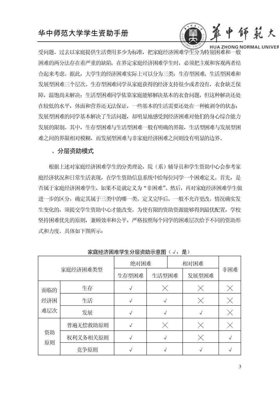 学生资助手册(2008定稿版)_第3页