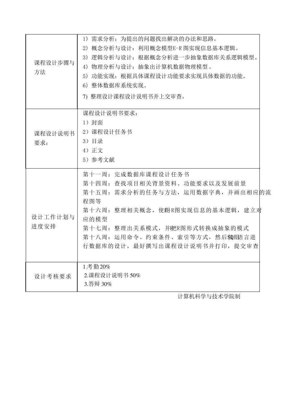 学生选修课管理系统_第2页