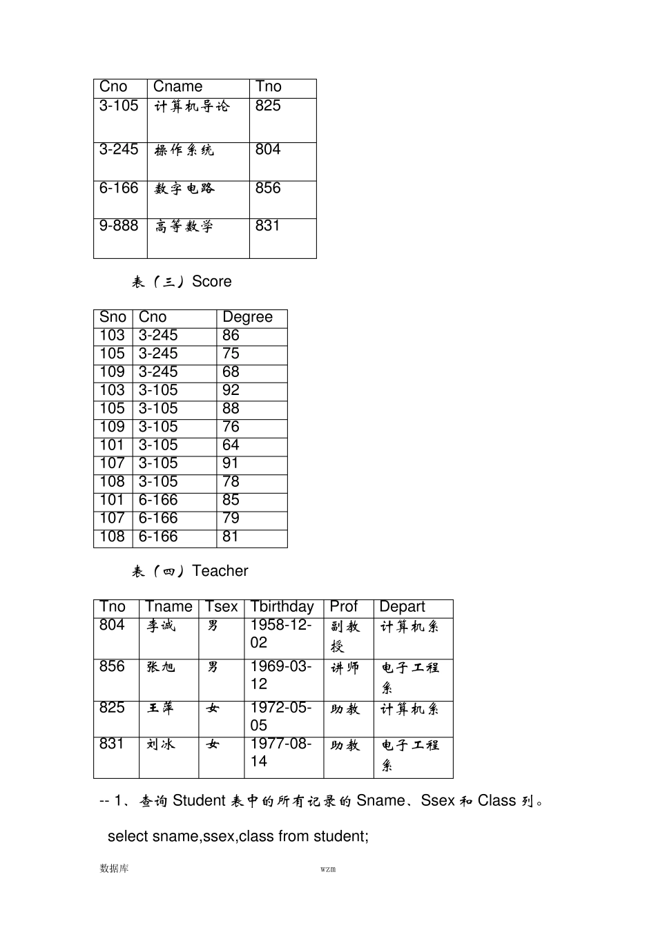 学生选课数据库SQL语句练习题(详细分解答案)_第3页
