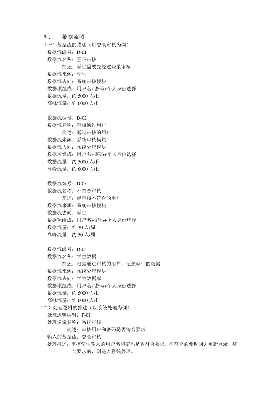 学生选课系统_第2页