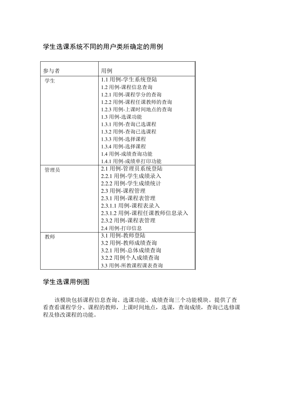 学生选课系统用例文档_第1页
