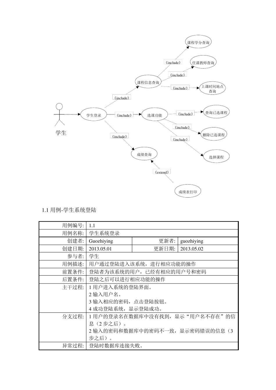 学生选课系统用例文档_第2页