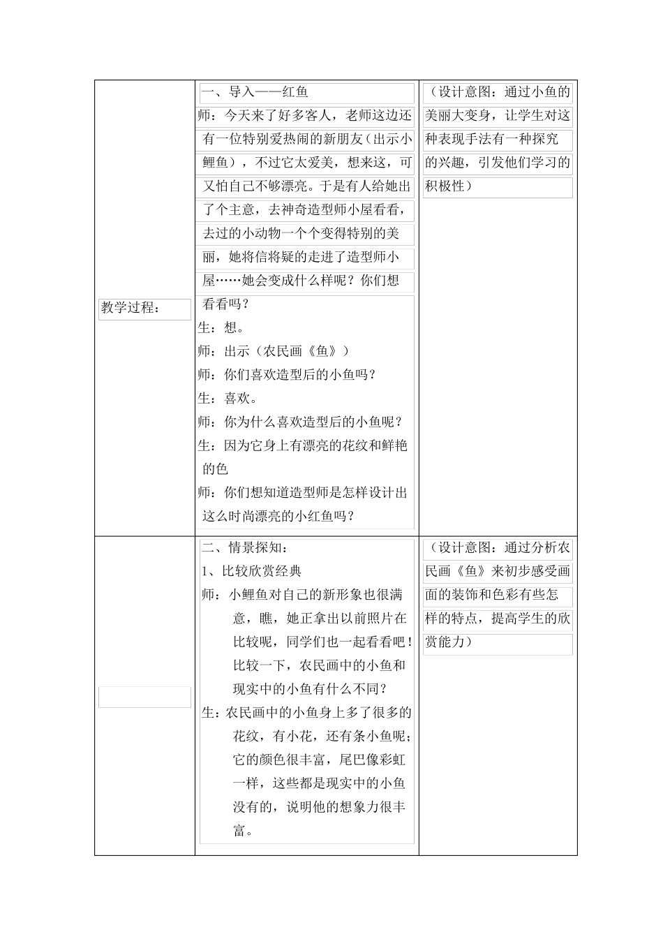 学画农民画教案_第2页