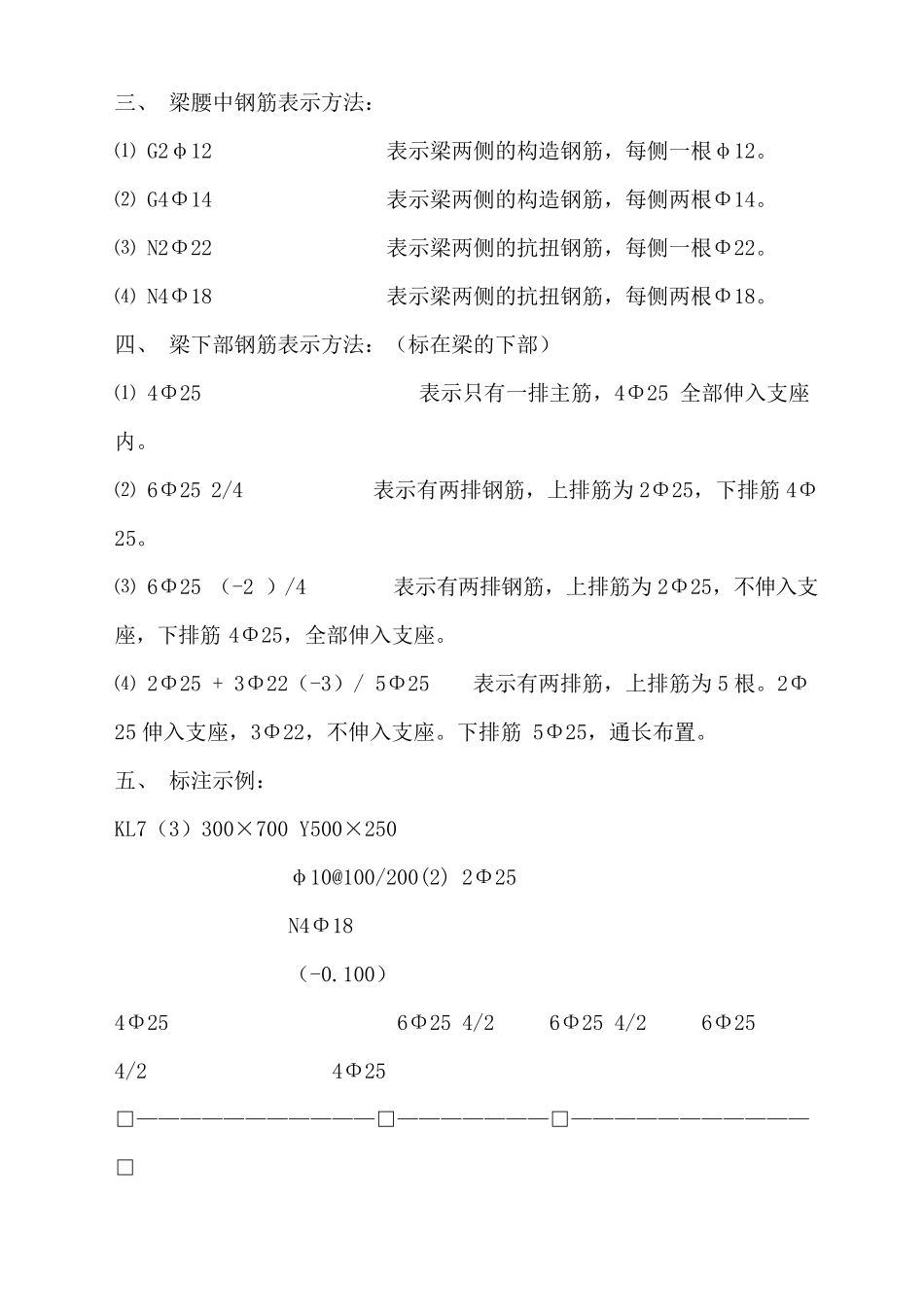 学看建筑图纸_第2页