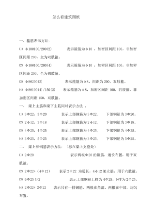 学看建筑图纸