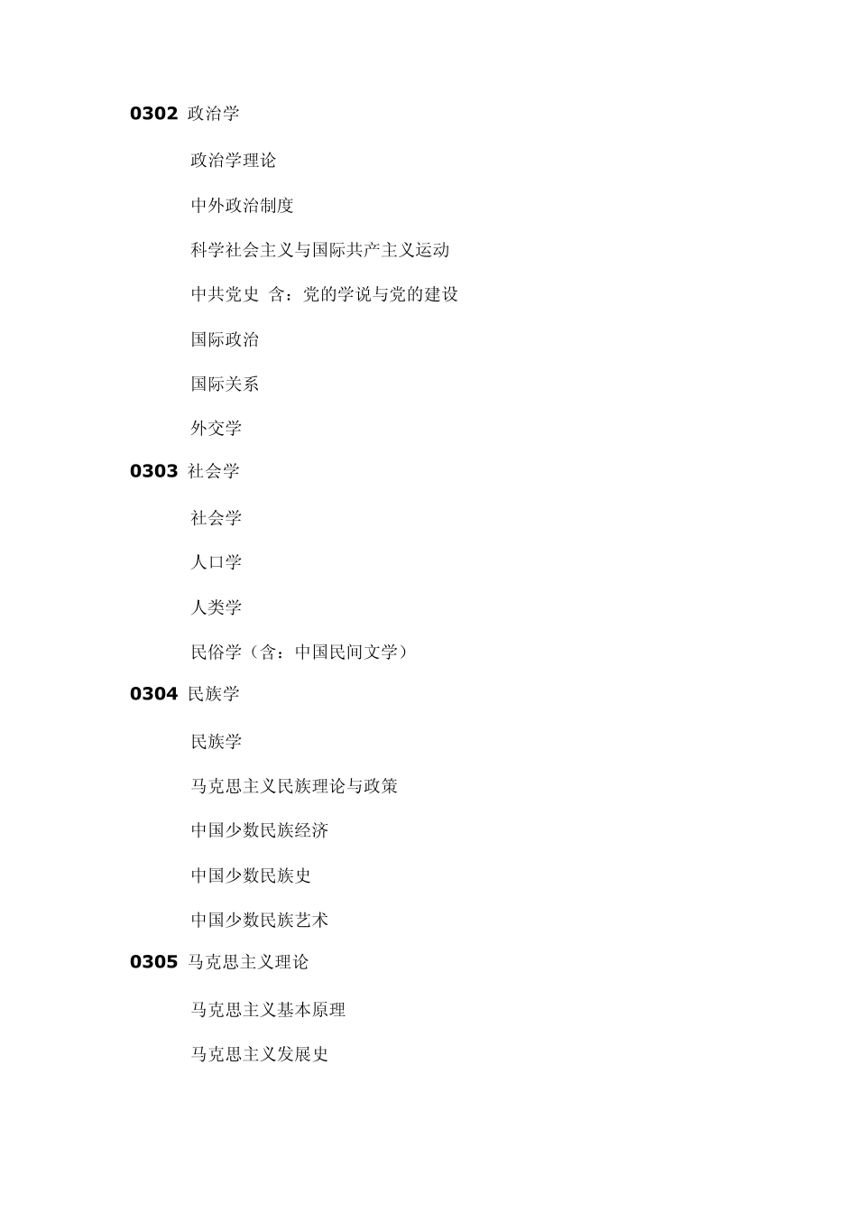 学科专业目录(1997年及后期修改版)_第3页