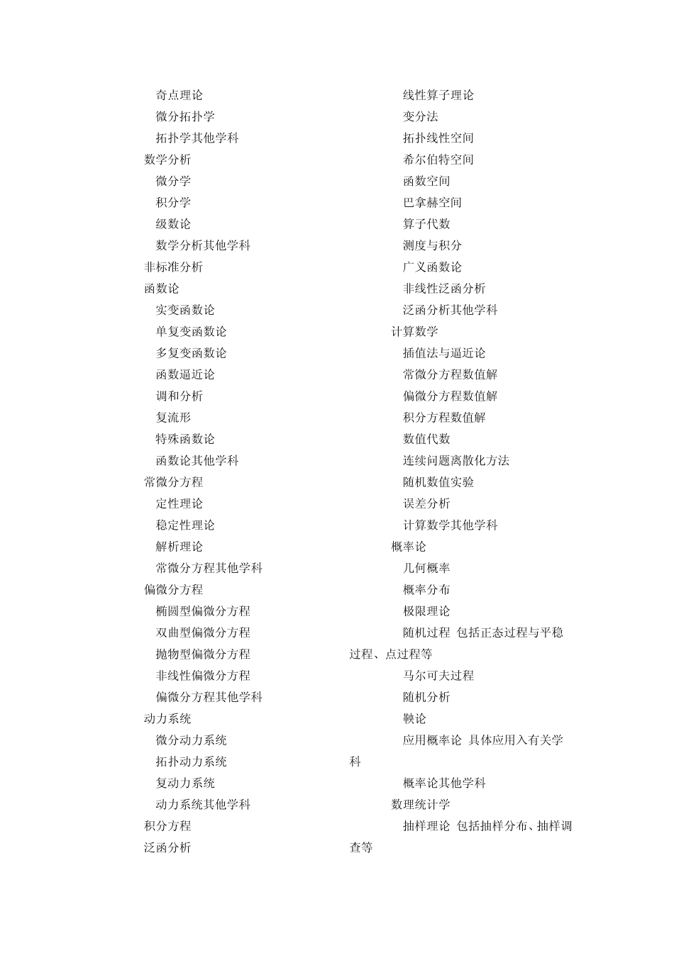 学科代码表(国标)_第2页