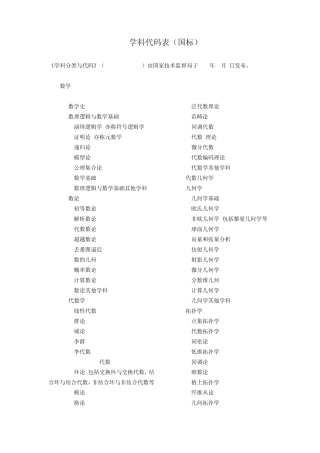 学科代码表(国标)