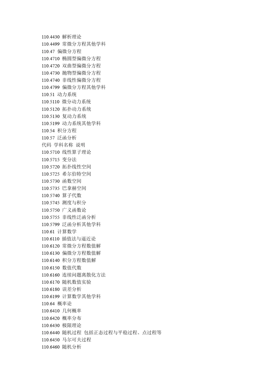 学科代码查询_第3页