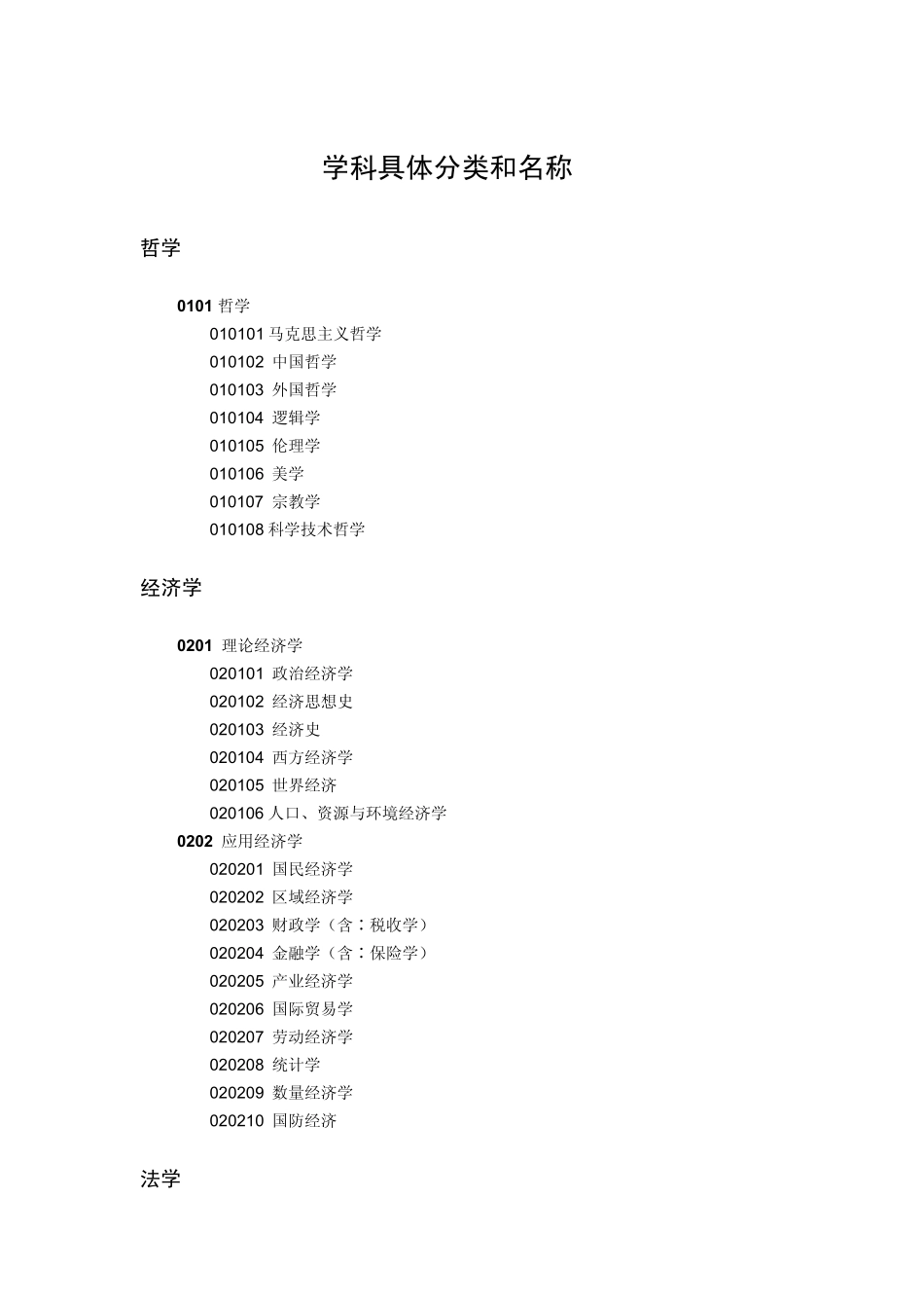 学科具体分类和名称_第1页