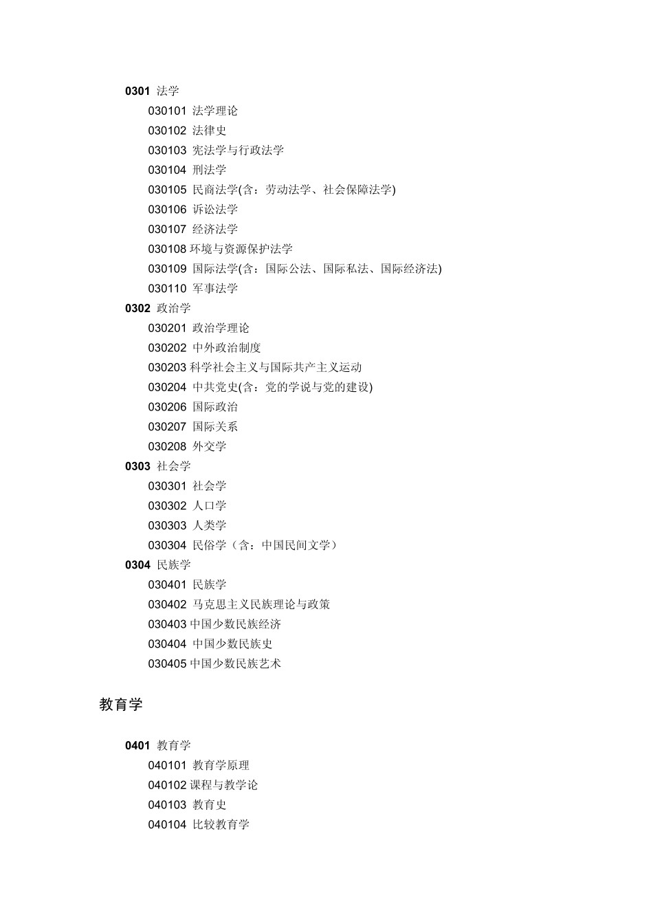 学科具体分类和名称_第2页