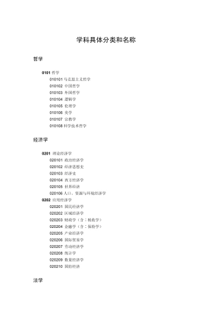 学科具体分类和名称
