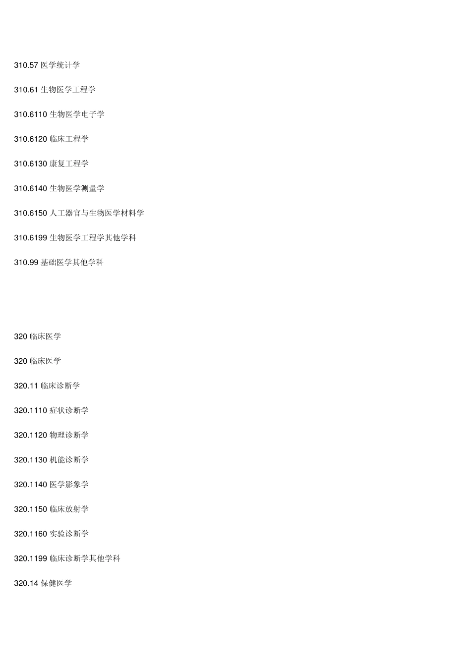 学科分类与代码查询_第3页