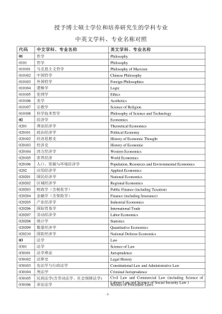 学科分类中英对照