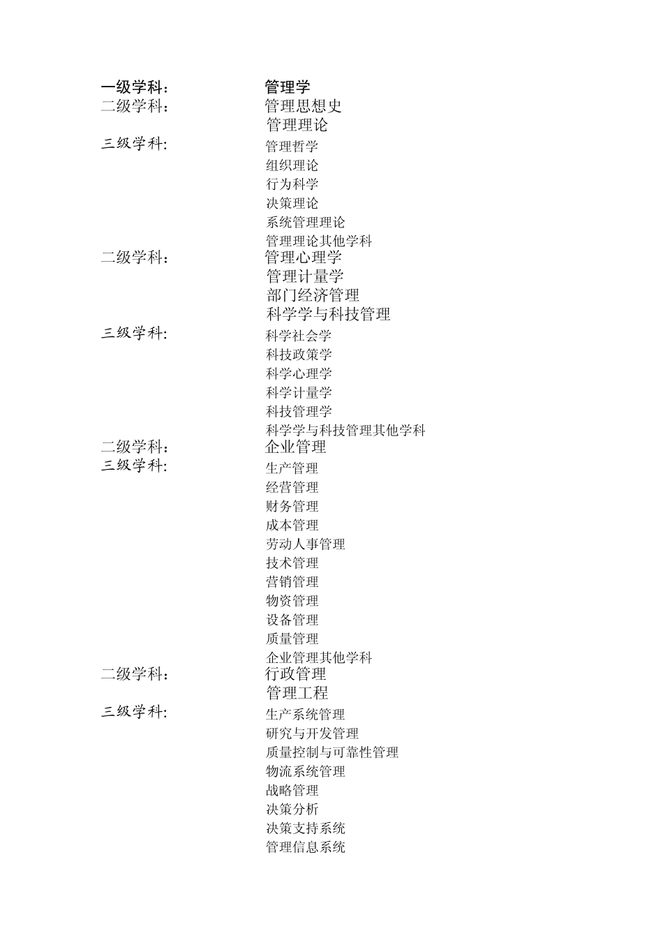 学科分类号1_第2页
